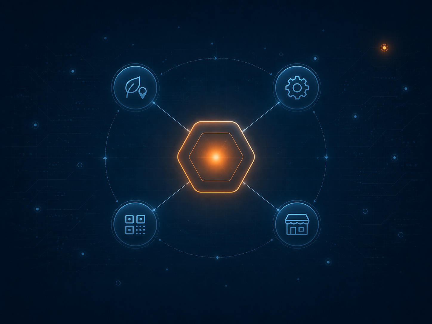 One platform connected to the 4 actors in the value chain: primary producer, industrial producer, retailer and consumer